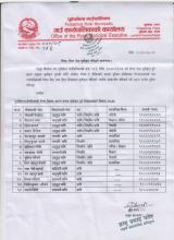 विषय विज्ञ सूचिकृत गरिएको सम्बन्धमा 