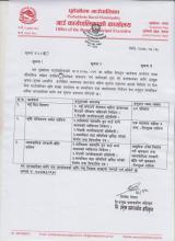 आ.व. २०७८/०७९ को वार्षिक कार्यक्रम अन्तर्गत प्रथम चौमासिक लक्षित कार्यक्रमको लागि इच्छुक कृषक/ कृषक उद्यमीले आवेदन पेश गर्नुहुन 