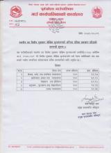 स्थानीय तह वित्तीय शुसासन जोखिम मुल्यांकनको अन्तिम नतिजा प्रकाशन गरिएको सम्बन्धी सूचना !!