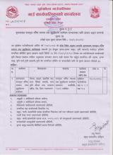 सुन्तालाजात फलफूल बगैंचा स्थापना तथा सुदृढीकारण कार्यक्रम संचालनका लागि प्रस्ताव आव्हान सम्बन्धी दोश्रो पटक प्रकाशन सूचना।