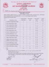 आधारभूत तह (कक्षा ८) को परिक्षाफल प्रकाशन सम्बन्धी सूचना ।