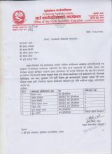   पूर्वखोला गाउँपालिकाको प्राविधिक कर्मचारीको जिम्मेवारी वडा अनुसार तोकिएको सम्बन्धमा 