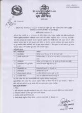 आधुनिक टनेल सहित तरकारी प्रवर्धन कार्यक्रम (पूर्वखोला गाउँपालिका) कार्यक्रमको स‍ंचालन गर्नको लागि पूर्वखोला गाउँपालिका वडा नं २ को जल्पा, दद्रा खैरनी र लावे क्षेत्रका कृषकहरुलाई निवेदन पेश गर्ने बारेमा सूचना 