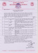 सेवा करारमा कर्मचारी पदपूर्ति गर्ने सम्बन्धी सूचना ।