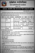 पूर्वखोला गाउँपालिकामा स्वास्थ्य जनशक्ति सेवा करारमा लिने   सम्बन्धी सूचना
