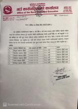 कोभिड-१९ विरुद्धको खोप लगाउने सम्बन्धमा