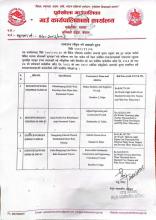 दरभाउपत्र स्वीकृत गर्ने आशयको सूचना ।