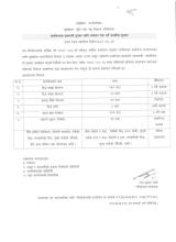 कार्यक्रममा सहभागी हुनका लागि आवेदन पेश गर्ने सम्बन्धि सूचना ।