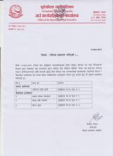 Mis अपरेटर र Field सहायक पदको नतिजा प्रकासन